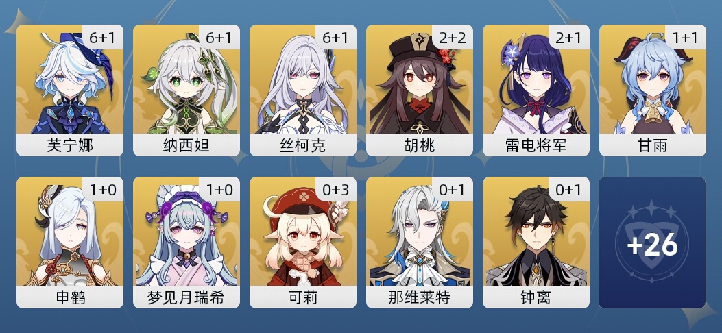 107黄 85角色黄 22武器黄 37五星角色 19五星武器 女主 60级