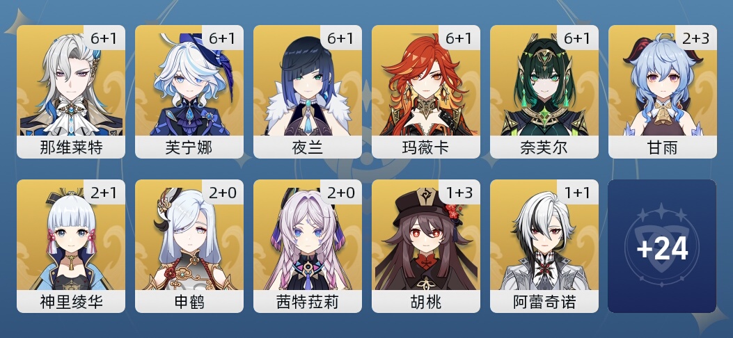 132黄 108角色黄 24武器黄 35五星角色 20五星武器 女主 60级