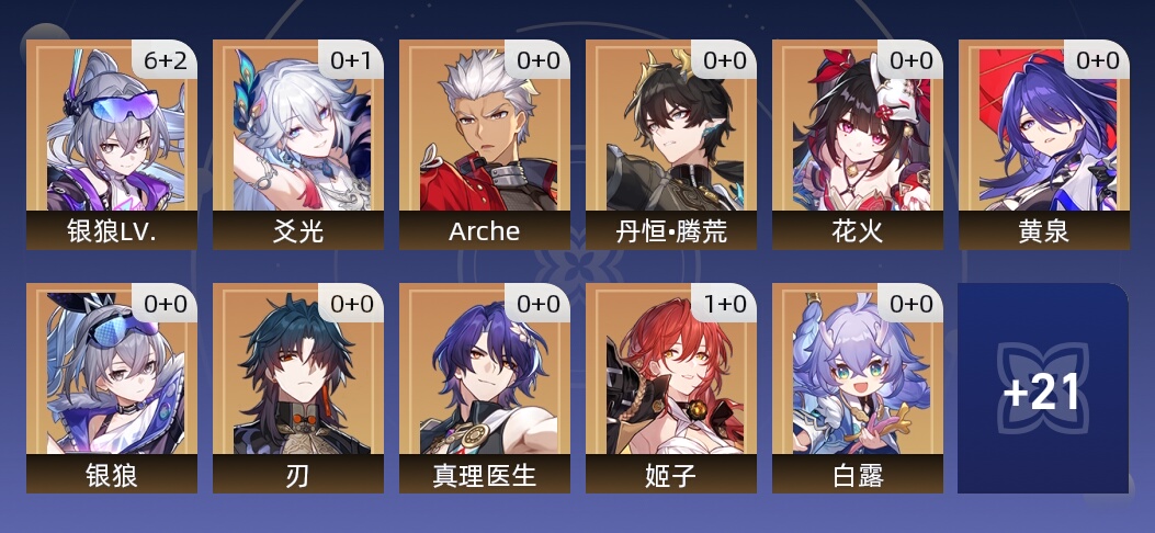 25黄 19角色黄 6光锥黄 12五星角色 5五星光锥 69级 女主