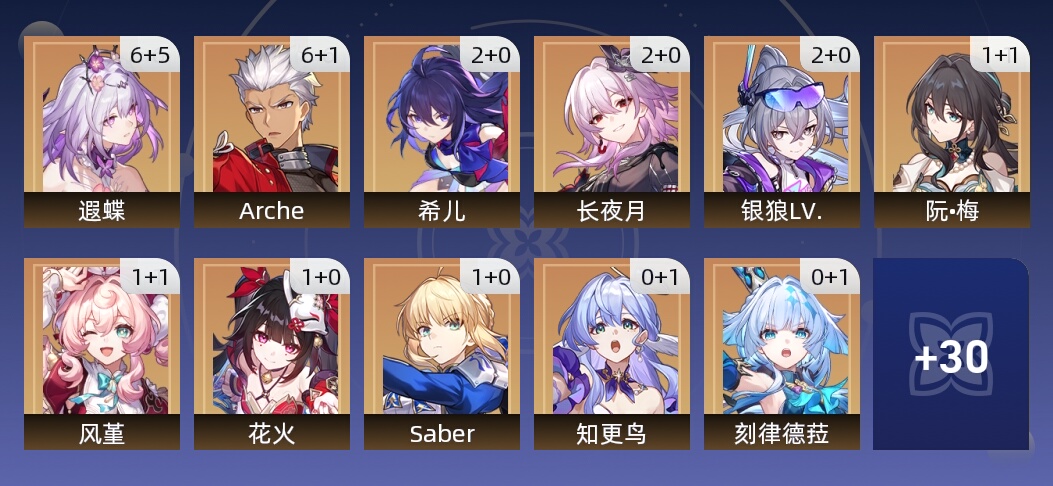 78黄 50角色黄 28光锥黄 19五星角色 12五星光锥 70级 女主