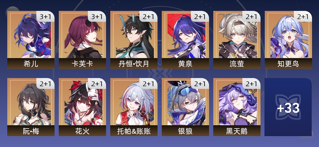 179黄 114角色黄 65光锥黄 44五星角色 41五星光锥 70级 男主