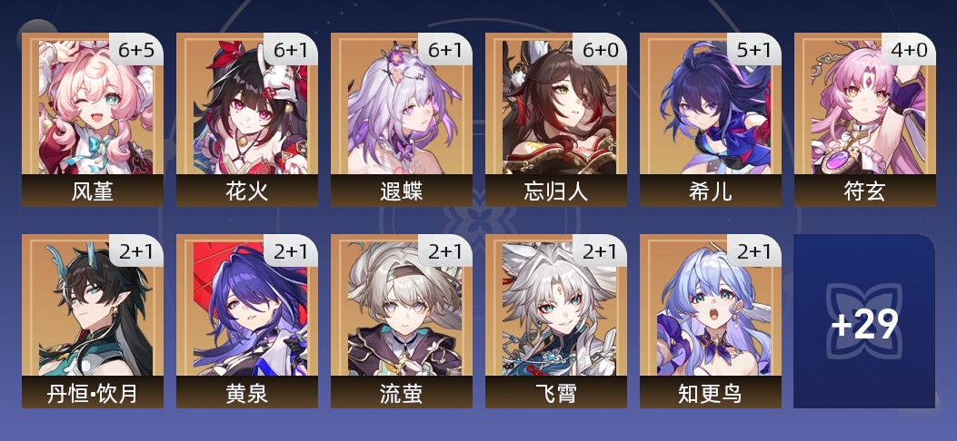 199黄 130角色黄 69光锥黄 40五星角色 37五星光锥 70级 女主