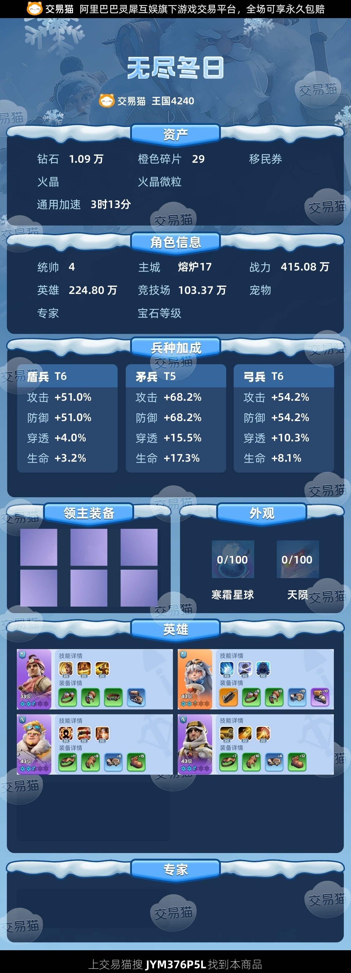 【统帅4级】 没时间玩了便宜出售