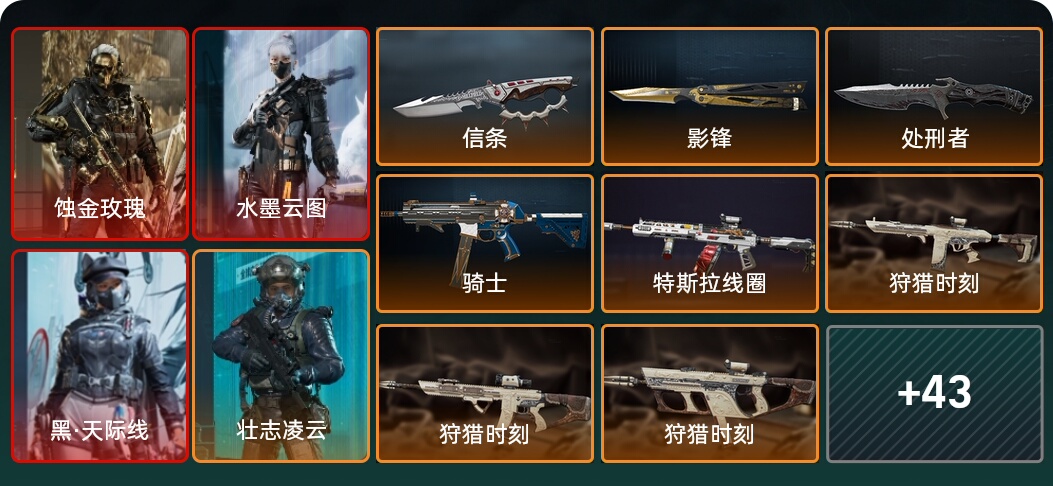 总资产48M 13干员外观 3传说近战 53传说枪械 钻石