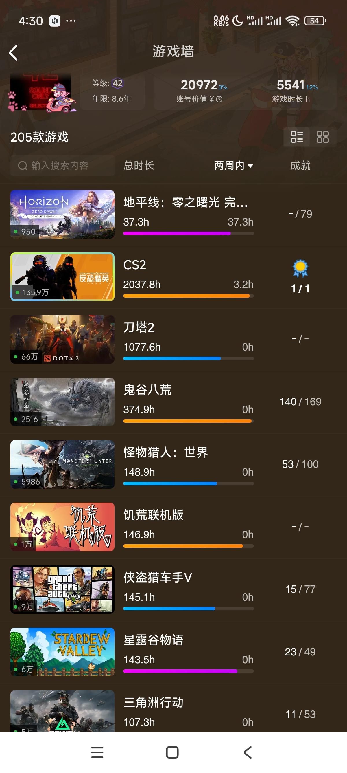懂的来好吗