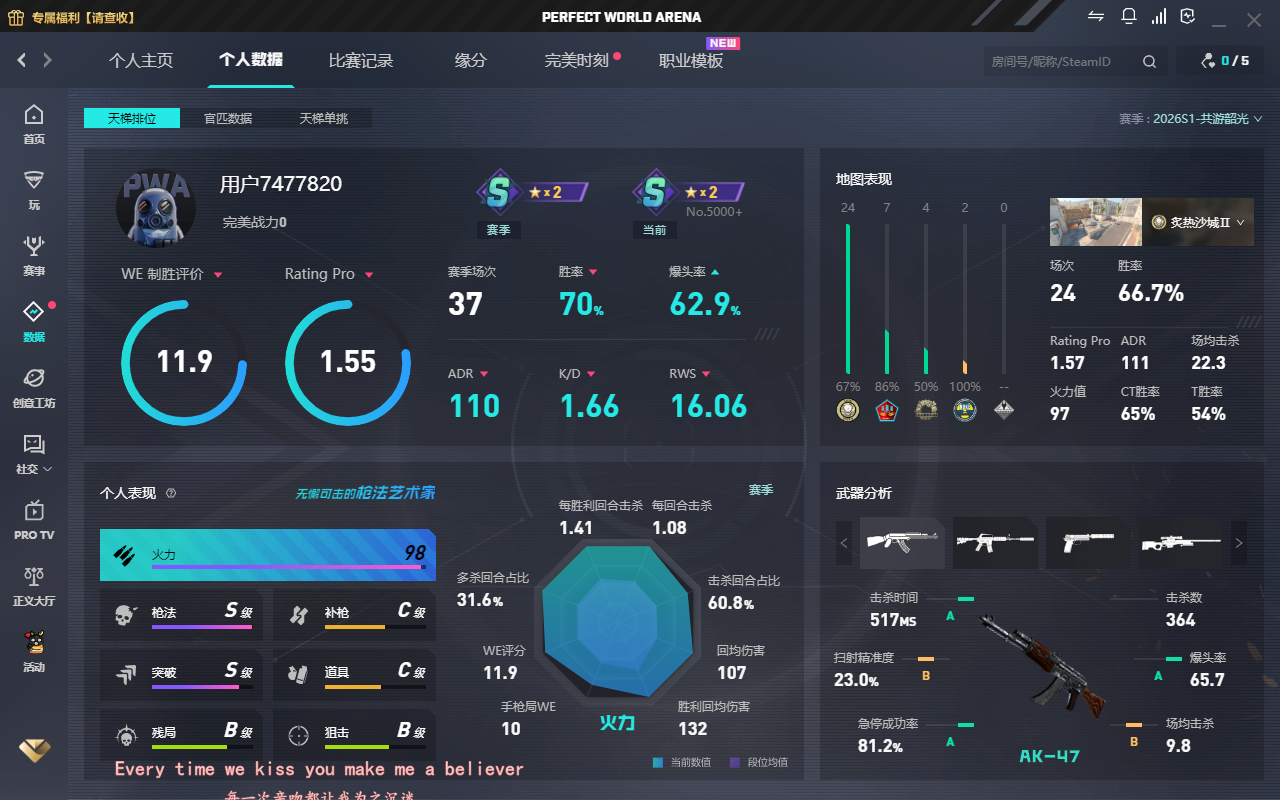 上赛季1.5rt高rts