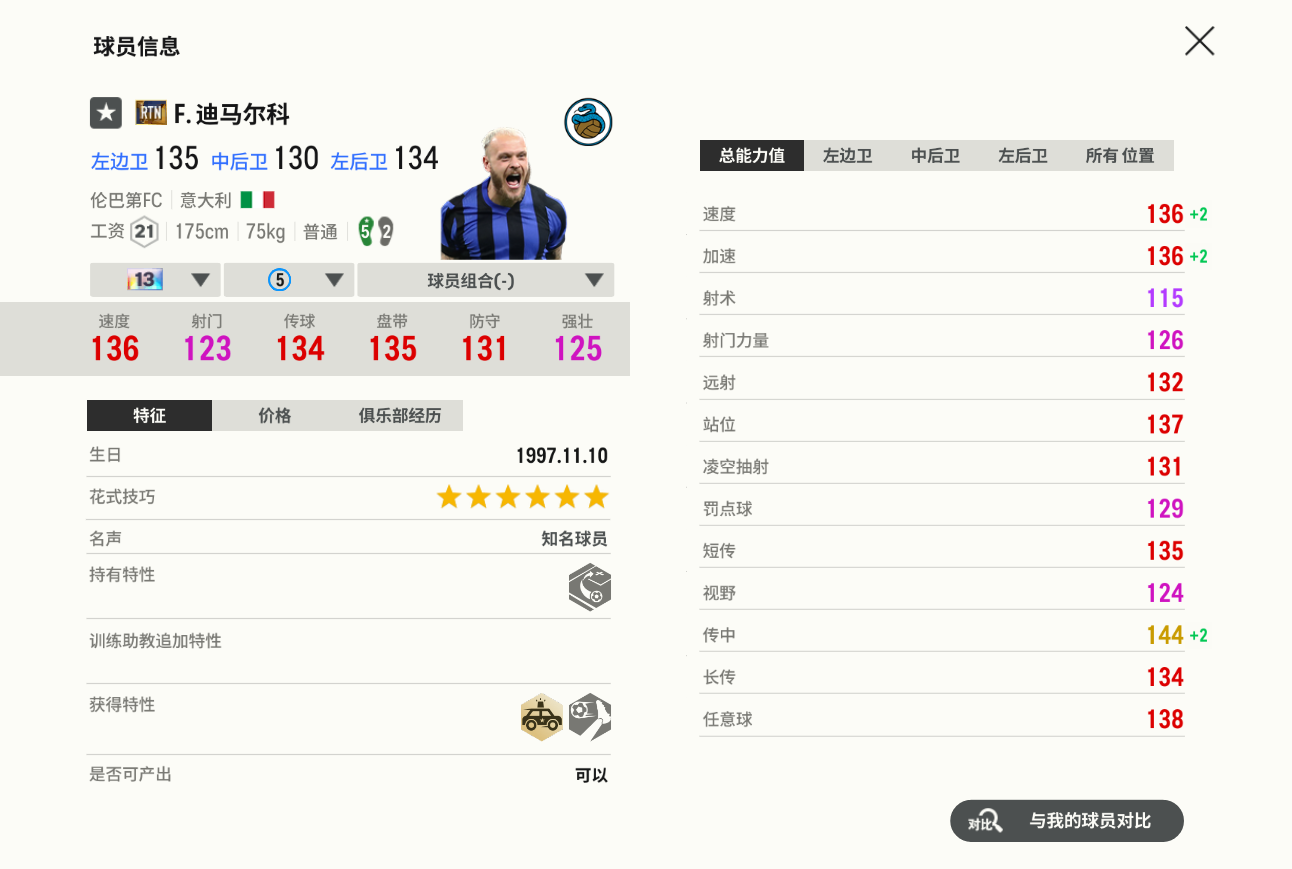 rtn迪马尔科低工资边后卫
