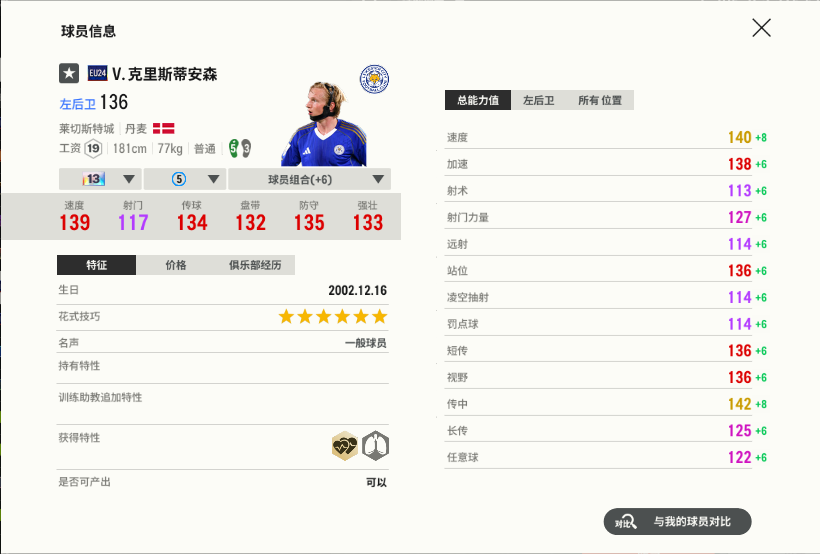 EU24克里斯蒂安森13卡一门