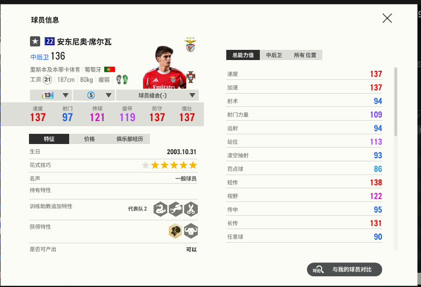 22U安东尼奥席尔瓦13卡