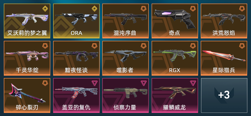 9橙皮 2金皮 4紫皮 40皮肤 2,1050皮肤总价值 510已用源晶 白银