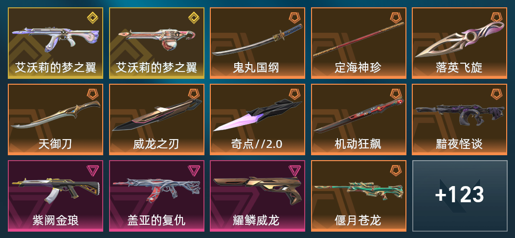29橙皮 2金皮 12紫皮 137皮肤 67140皮肤总价值 1590已用源晶 铂金