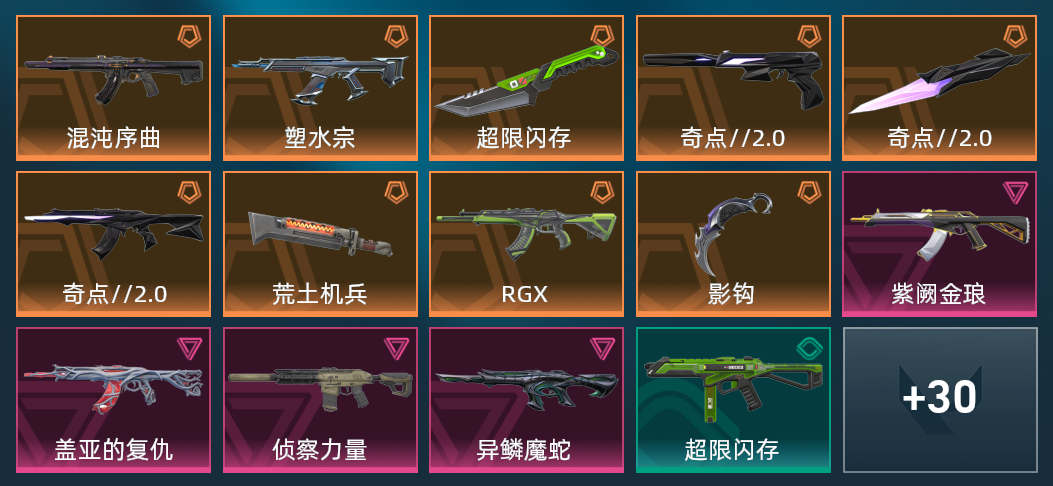 9橙皮 4紫皮 44皮肤 19570皮肤总价值 855已用源晶 黄金