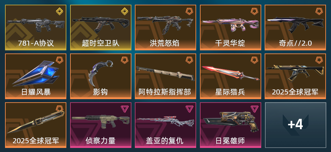 10橙皮 2金皮 7紫皮 66皮肤 2,6230皮肤总价值 735已用源晶