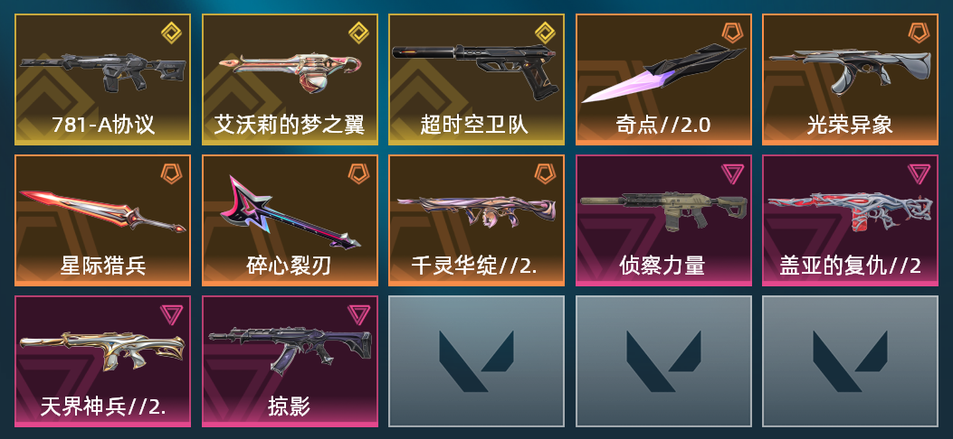 6橙皮 3金皮 4紫皮 49皮肤 1,6890皮肤总价值 685已用源晶 青铜