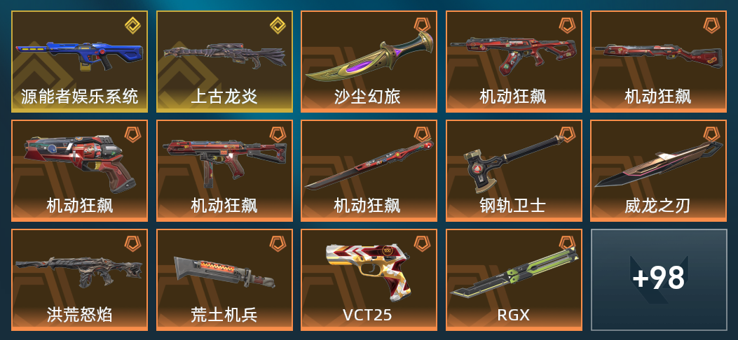 21橙皮 2金皮 6紫皮 112皮肤 40830皮肤总价值 1270已用源晶