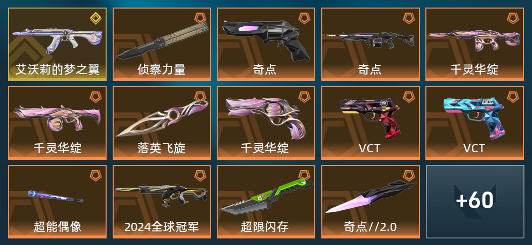 16橙皮 1金皮 5紫皮 74皮肤 3,0790皮肤总价值 900已用源晶