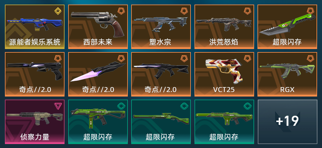 9橙皮 1金皮 1紫皮 33皮肤 1,7790皮肤总价值 520已用源晶