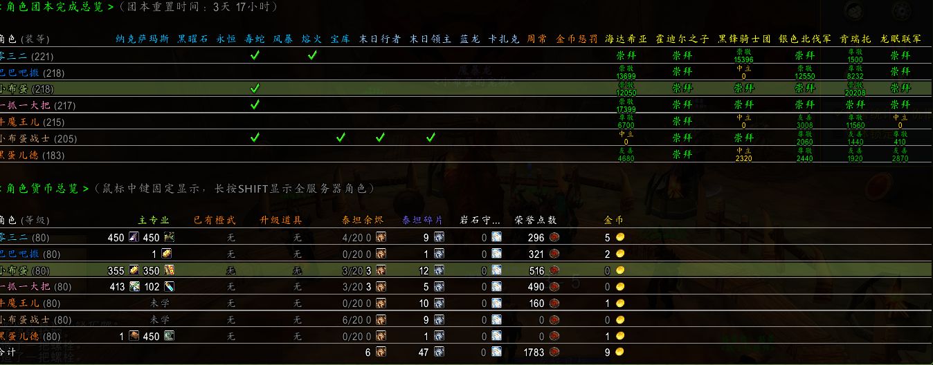 时光三区部落7连号80级